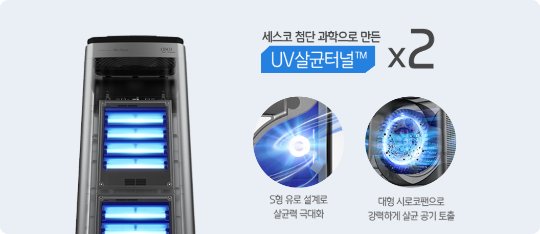 세스코(CESCO) 첨단 과학으로 만든 UV살균터널™이 듀얼로 탑재된 세스코(CESCO) 공기살균기 Max Power(맥스파워) 내부 모습입니다.