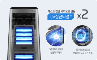 세스코(CESCO) 첨단 과학으로 만든 UV살균터널™이 듀얼로 탑재된 세스코(CESCO) 공기살균기 Max Power(맥스파워) 내부 모습입니다.