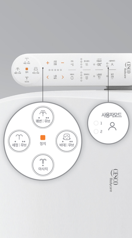 시트 온열, 비데 분사, 건조 기능 등 다양한 기능을 아이콘으로 표시한 세스코(CESCO) 비데의 조작부입니다.