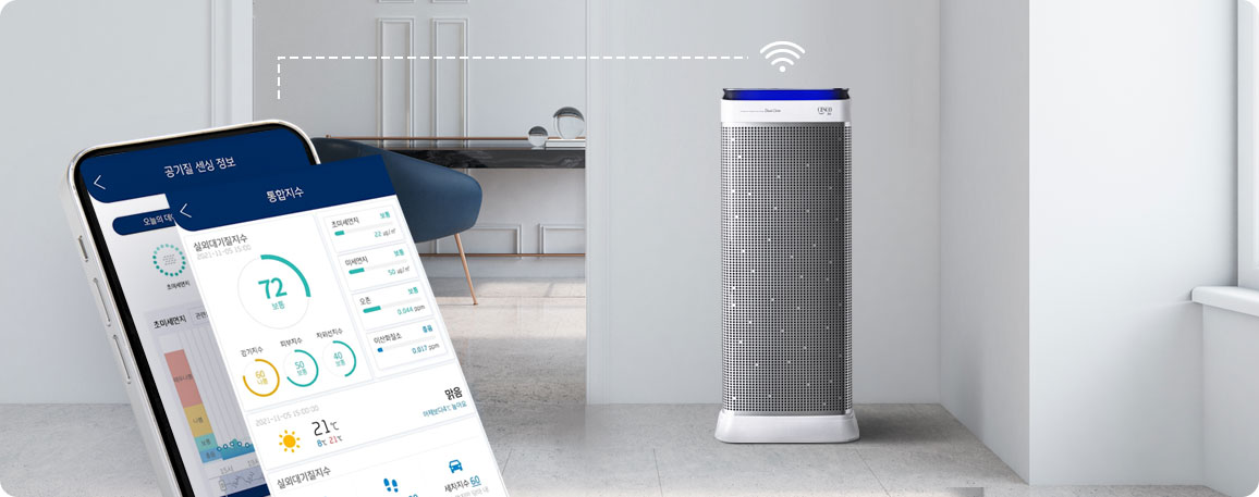 세스코(CESCO)의 공기살균청정기 제품을 사용하여 수집된 공기질 데이터 분석을 통해 환기타이밍 알림과 공기질 정보를 휴대폰을 통해 표시되고 있습니다.